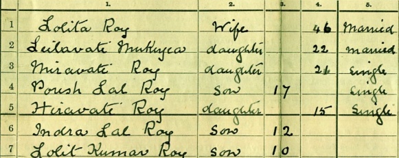 Lolita Roy and her six children, listed in the 1911 census at their home at 77 Brook Green, N1